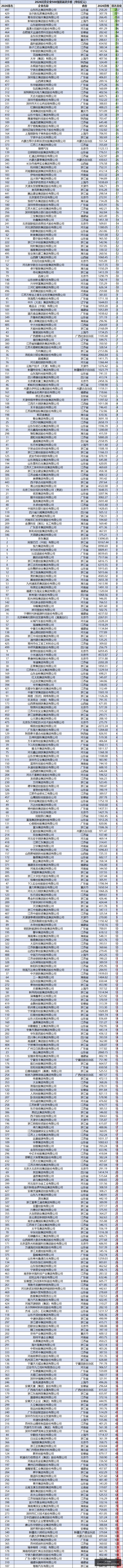 北交所首批,个月持有期,基金确认,2026世界杯官网,2026世界杯赛事直播,2026世界杯最新资讯,2026世界杯报名,2026世界杯平台